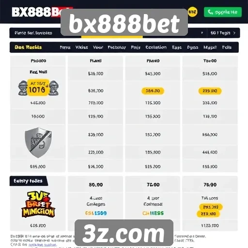 Promoções e bônus atraentes no bx888bet atraem novos jogadores