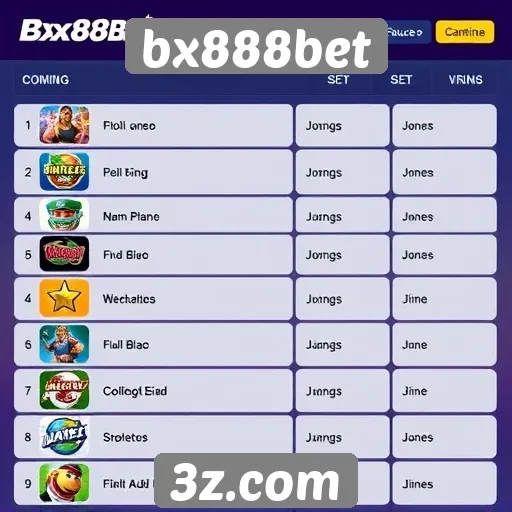 bx888bet análise de jogos disponíveis